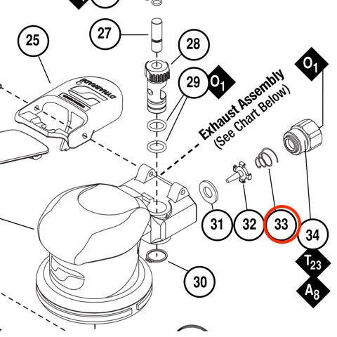 DYNABRADE Repuestos: Partes para Dynorbital TODAS | Expertos-Abrasivos