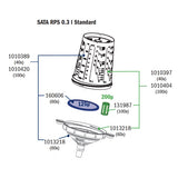 SATA RPS 0.3